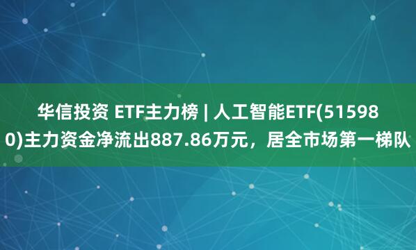 华信投资 ETF主力榜 | 人工智能ETF(515980)主力资金净流出887.86万元，居全市场第一梯队