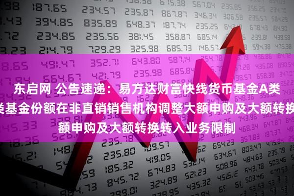 东启网 公告速递：易方达财富快线货币基金A类基金份额、C类基金份额在非直销销售机构调整大额申购及大额转换转入业务限制